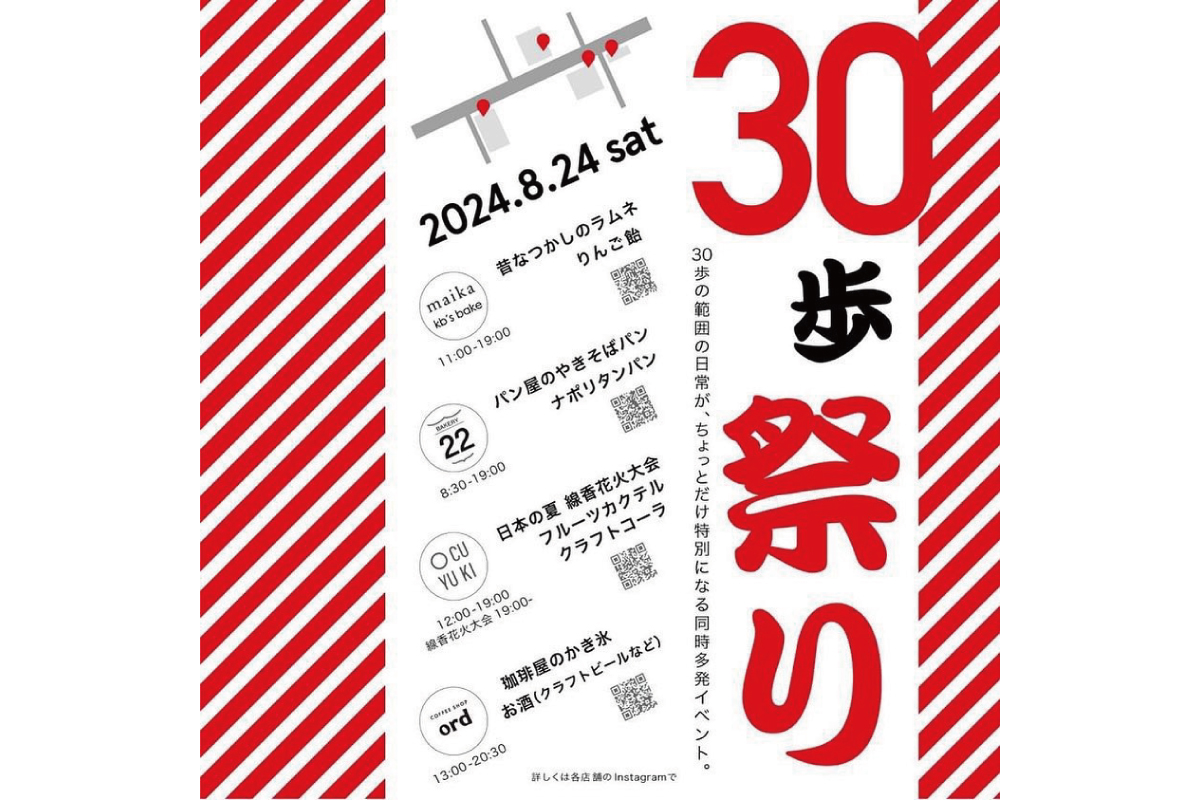 国立駅北口の22番街商店街　30歩圏内のお祭り / 8月24日（土）